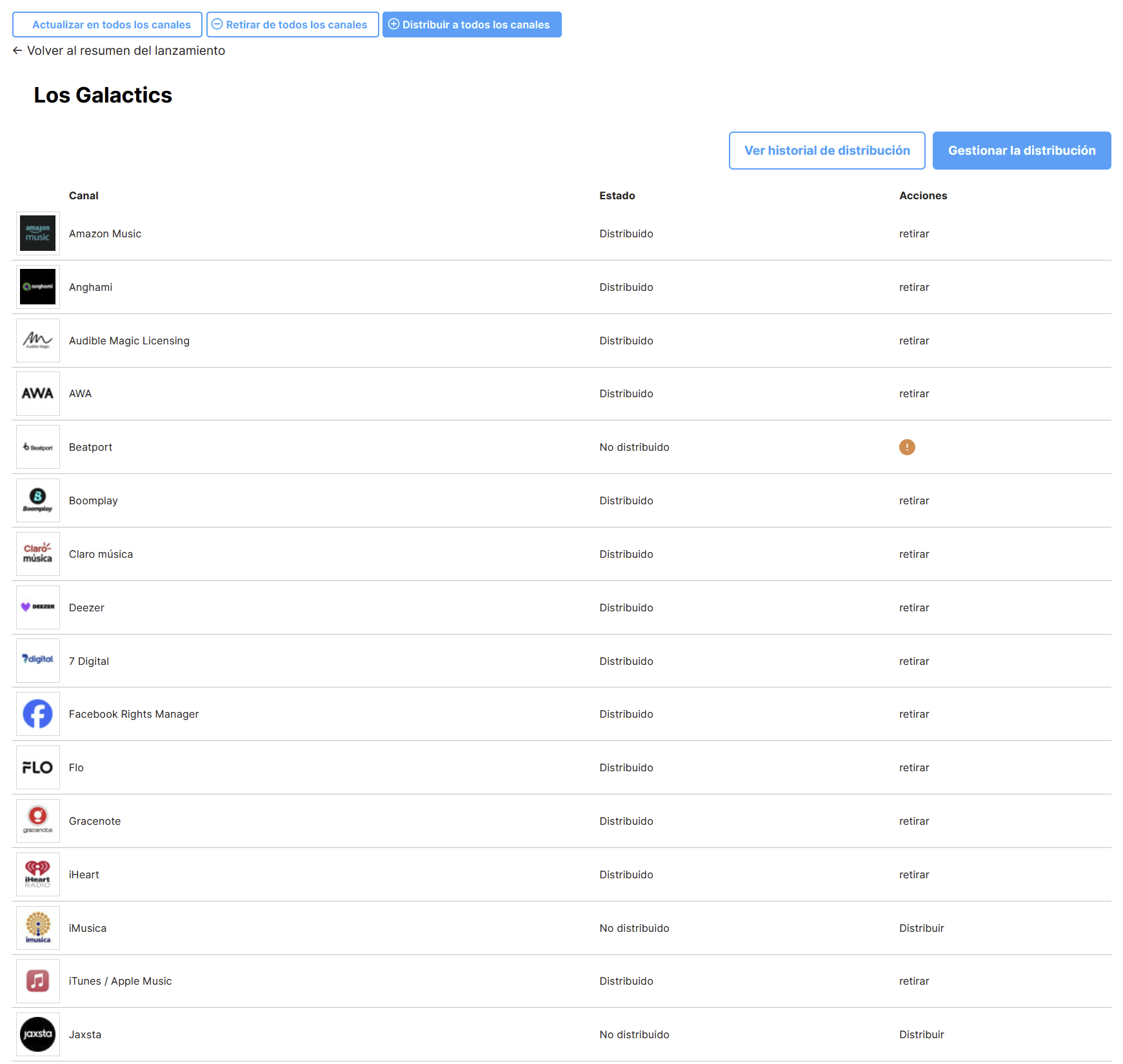 Pantalla "Gestionar la distribución" con el estado de cada canal y la acción disponible