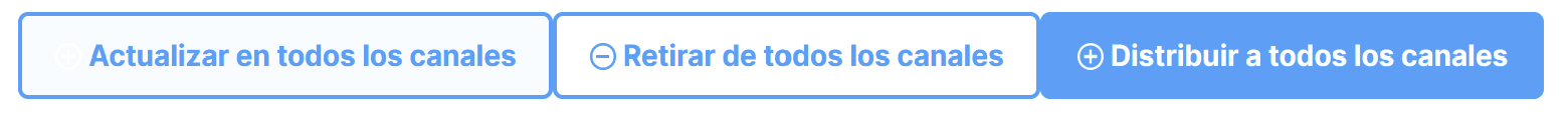 Botones "Actualizar en todos los canales", "Retirar de todos los canales" y "Distribuir a todos los canales"