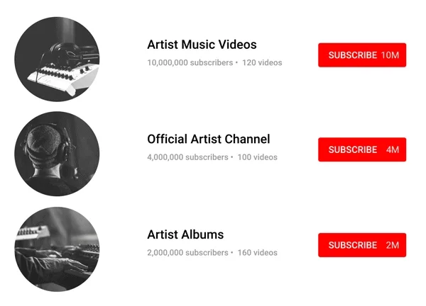 Ejemplo de Canal Oficial de Artista en YouTube